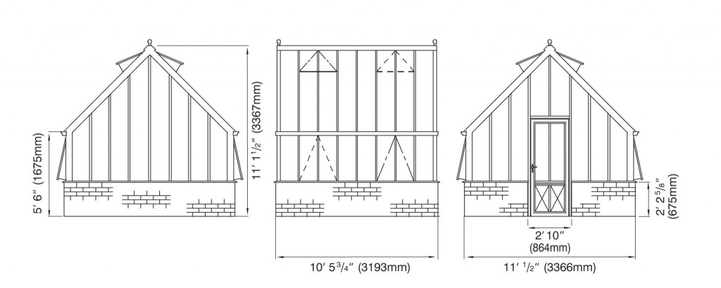 Capability elevations